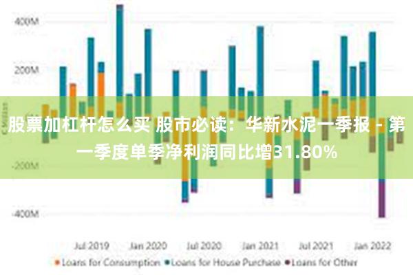 股票加杠杆怎么买 股市必读：华新水泥一季报 - 第一季度单季净利润同比增31.80%