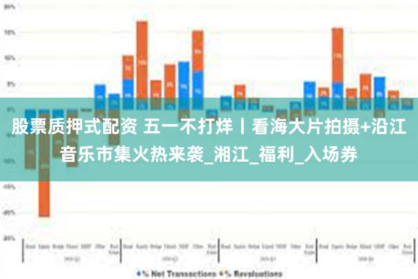 股票质押式配资 五一不打烊丨看海大片拍摄+沿江音乐市集火热来袭_湘江_福利_入场券