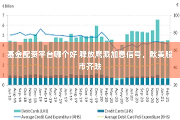 基金配资平台哪个好 释放鹰派加息信号，欧美股市齐跌