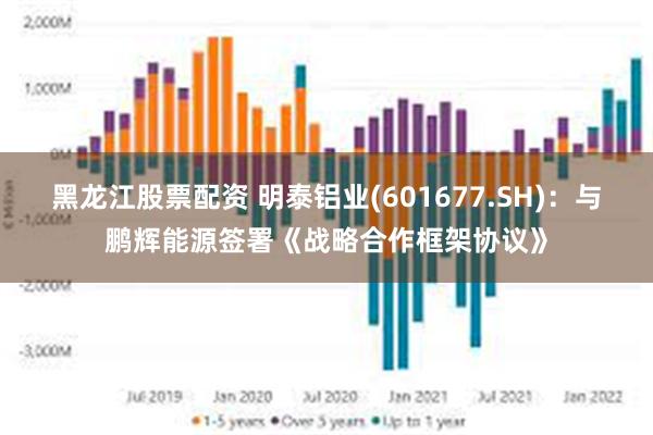 黑龙江股票配资 明泰铝业(601677.SH)：与鹏辉能源签署《战略合作框架协议》